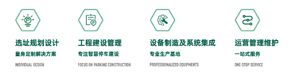 重慶星網(wǎng)施克賽斯自動化有限公司